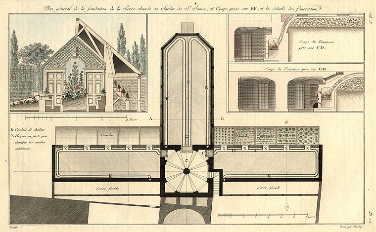 Item #10764 Plan général de la fondation de la Serre chaude au Jardin de St. James, et Coupe prise sur EF, et les détails des fourneaux. Jean Charles KRAFFT.