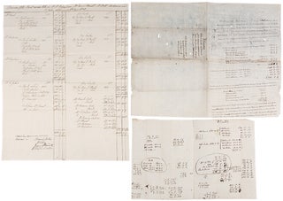Item #19420 [A group of three documents concerning a joint business venture 'heretofore carried...