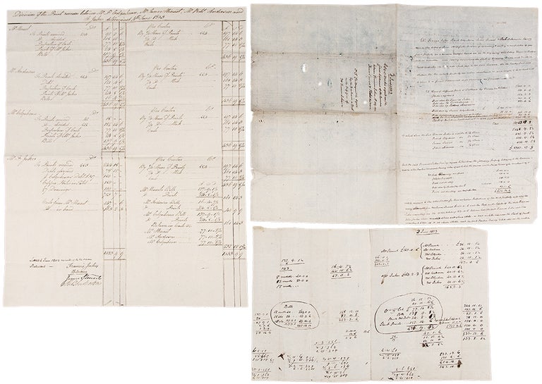 Item #19420 [A group of three documents concerning a joint business venture 'heretofore carried on in the engraving and sale of 'Views in Scotland and in Calcutta']. Francis JUKES, Patrick COLQUHOUN, James STEUART, Robert ANDERSON.