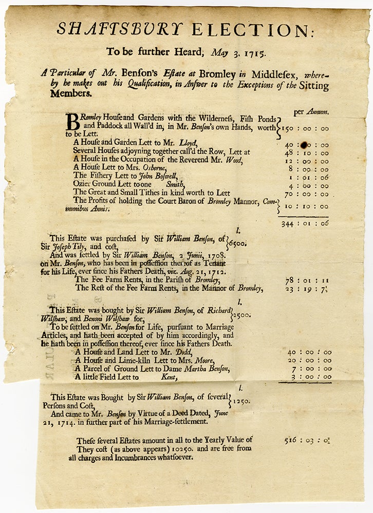 Item #21159 Shaftsbury Election: to be further Heard, May 3. 1715. A Particular of Mr. Benson's Estate at Bromley in Middlesex, whereby he makes out his Qualification, in answer to the Exceptions of the Sitting Members. Willliam BENSON.