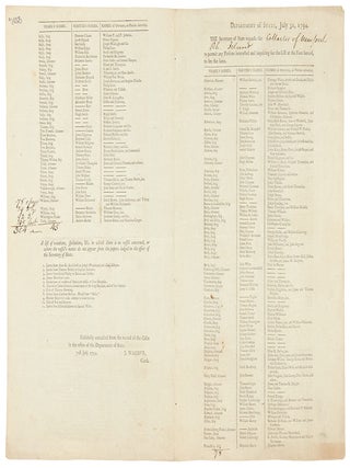 Item #28825 Department of State, July 31, 1794, The Secretary of State requests the [blank,...