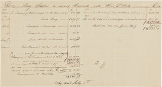 Item #34458 [Account Book of the Brigs "Nimrod" and "Jasper" under Captain...