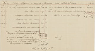 Item #34458 [Account Book of the Brigs "Nimrod" and "Jasper" under Captain John Hill, 1826-1833]....