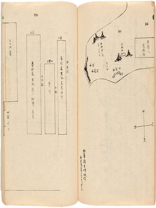 [Collected Essays on Defence Strategy, and an Account of Perry's Arrival in Japan]