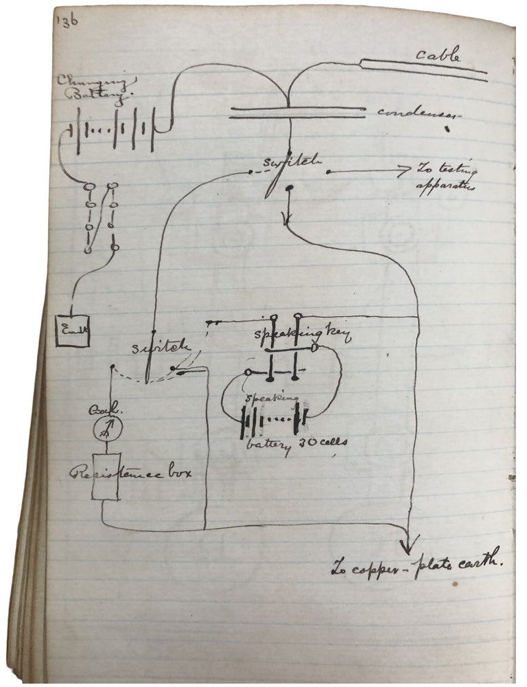 Item #35824 Archive of manuscripts, correspondence, and printed material relating to the development of telephony and late nineteenth-century electrical science. Francis BLAKE.