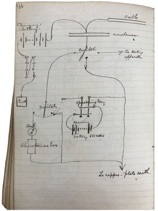 Item #35824 Archive of manuscripts, correspondence, and printed material relating to the...