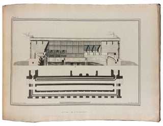 Collection de Differéntes Espèces de Serres Chaudes, pour Forcer des Ananas, des Arbres Fruitiers, et pour Preserver des Plantes Exotiques Délicates