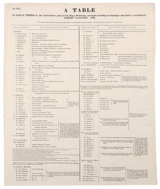 Item #38149 A Table of Indian tribes of the United States, east of the Stony Mountains: arranged...
