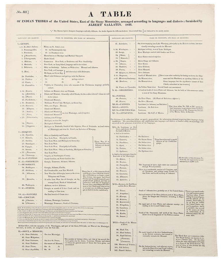 Item #38149 A Table of Indian tribes of the United States, east of the Stony Mountains: arranged according to languages and dialects. Albert GALLATIN.