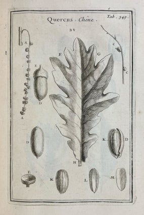 Institutiones Rei Herbariae. Editio Altera, Gallica Longe Auctior. Quingentis circiter Tabulis aneis adornata.