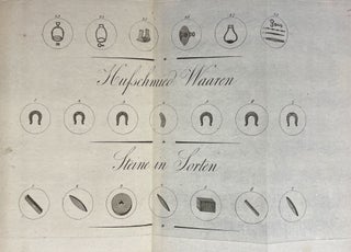Der Vollstäandige Kenner der Eisenwaaren und ihrer Zeichen, oder gründilche und Kenntniss aller nur immer vorkommenden Eisenwaaren Artikel