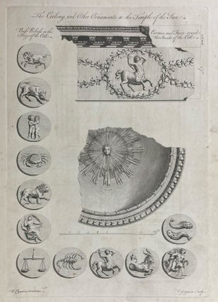 Plans, Elevations, Sections and Perspective Views of the Gardens and Buildings at Kew in Surry, the seat of Her Royal Highness the Princess Dowager of Wales