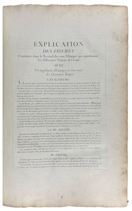 Recueil de Cent Estampes Represéntant Differentes Nations du Levant, Gravées sur les Tableaux Peints d'apres Nature en 1707 et 1708. Par le Ordres de M. De Ferriol Ambassadeur du Roi a la Porte; Et Mis au Jour en 1712 et 1713. Par les Soins de M. Le Hay. Parts I and II