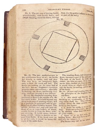 The American Museum or Repository of Ancient and Modern Fugitive Pieces, &c. Prose and Poetical . . . [title changed to The American Museum, or, Universal Magazine in January 1790]. Vols. I-XII