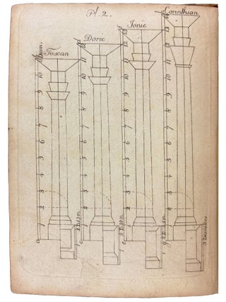 The Country Builder's Assistant: Containing a Collection of New Designs of Carpentry and Architecture