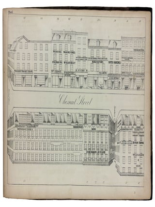 Item #42081 Rae's Philadelphia Pictorial Directory Panoramic Advertiser. Chestnut Street,...