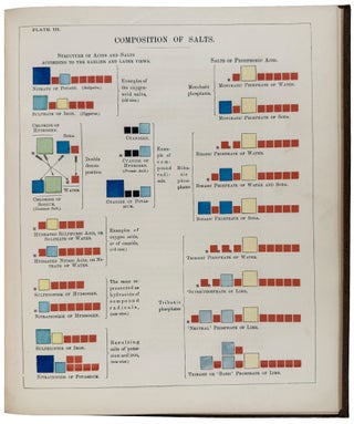 Chemical Atlas: or, The Chemistry of Familiar Objects: Exhibiting the General Principles of the Science in a Series of Beautifully Colored Diagrams