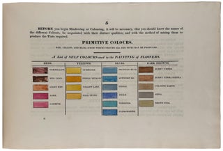 Rudiments of Drawing, Shadowing, and Colouring Flowers in Water Colours; Contained in Thirty-Six Instructive Lessons, Illustrated by Twenty-Nine Plates, from the outline of a single leaf progressively to the completion of a fine group; Intended for Beginners and Students of This delightful Art: with a description of Colours Used & the Method of Mixing Them